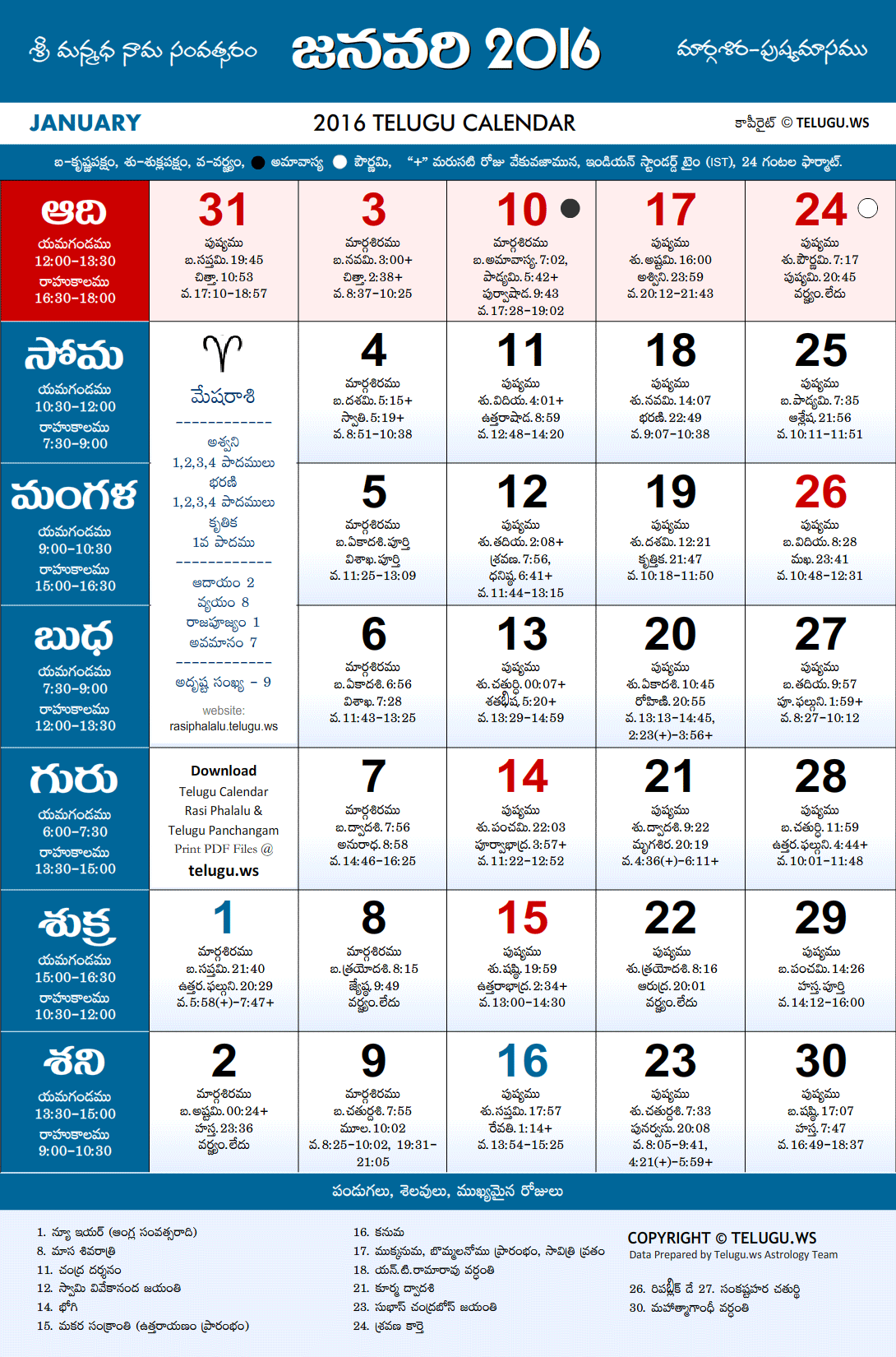 Telugu Calendar 2016 January Festivals and Holidays
