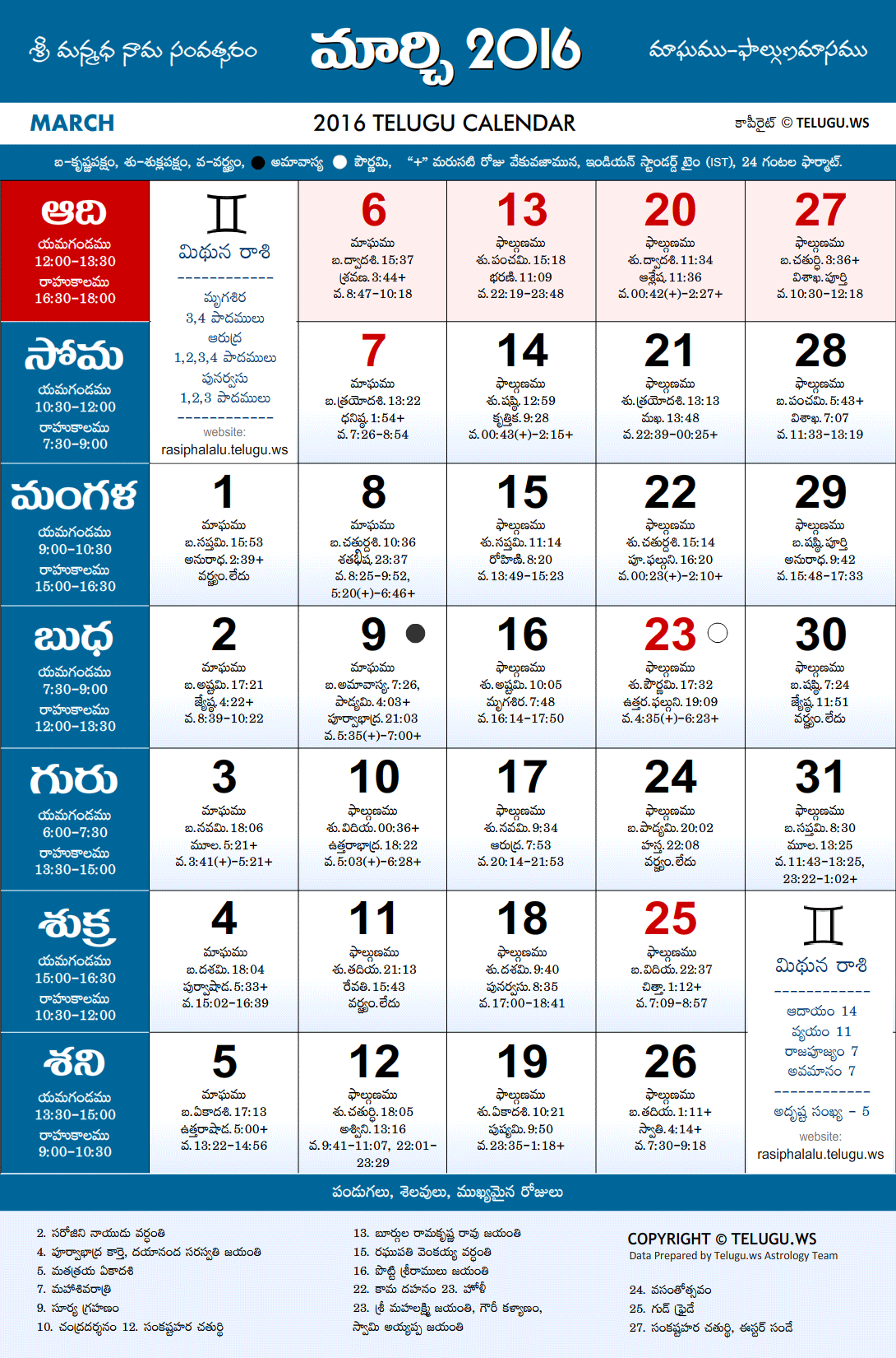 Telugu Calendar 2016 March Festivals and Holidays