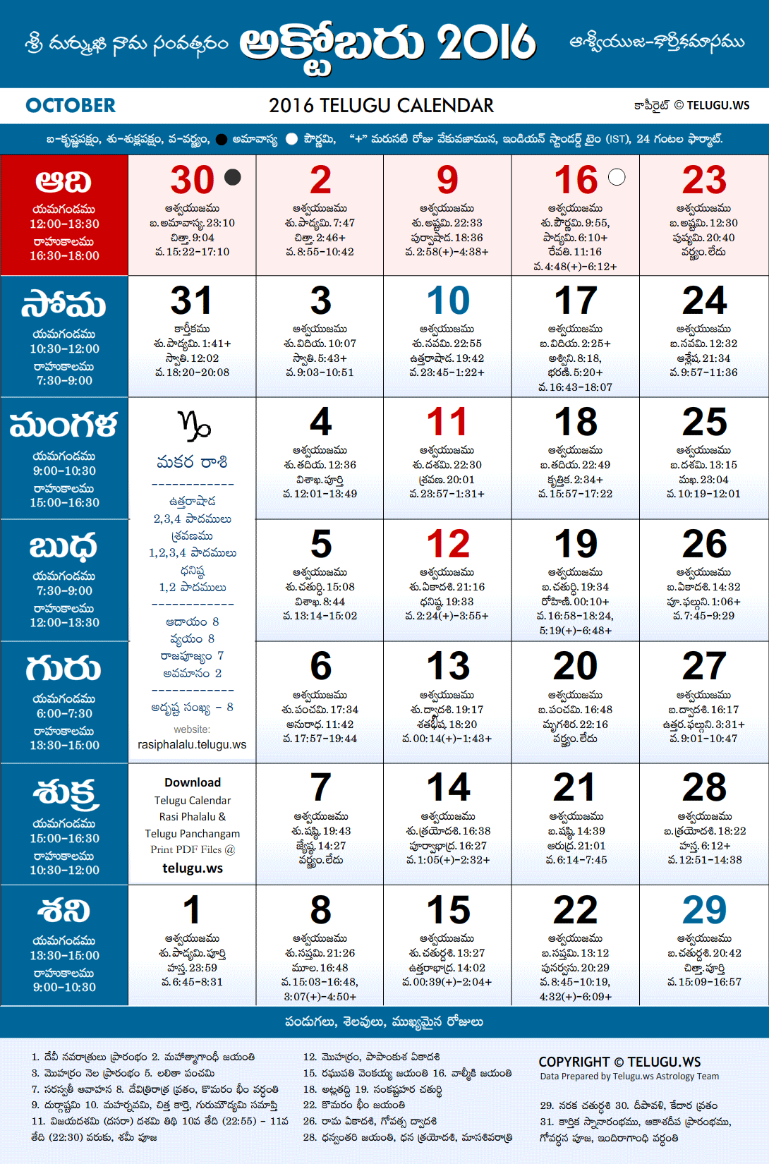 Telugu Calendar 2016 October Festivals and Holidays