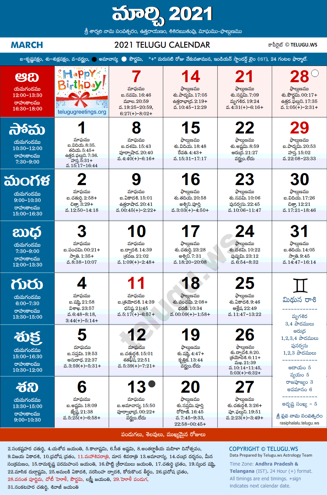 Telugu Calendar 2021 March Festivals and Holidays